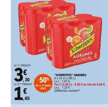 "schweppes" Angrumes