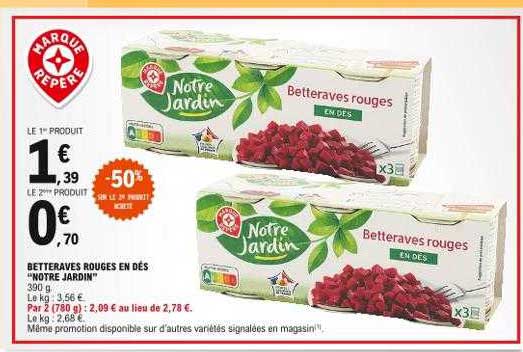 betteraves rouges en dés "notre jardin"