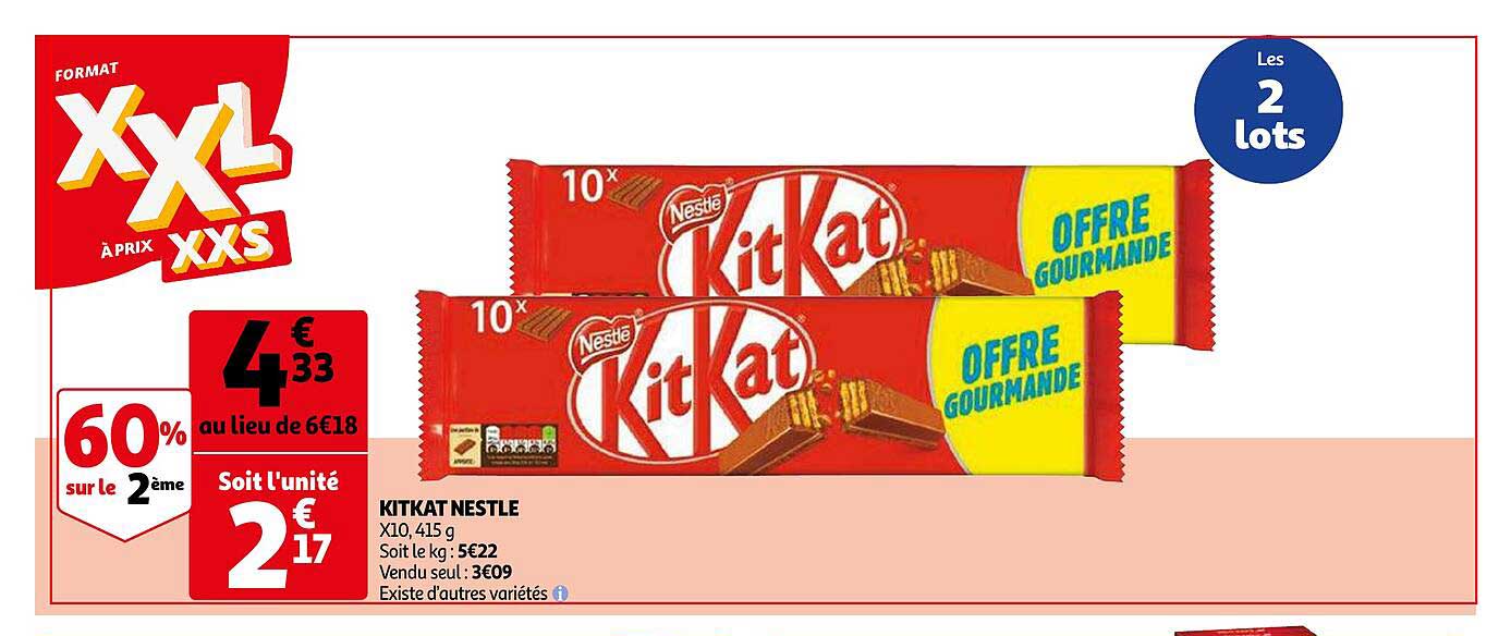 Kitkat Nestlé