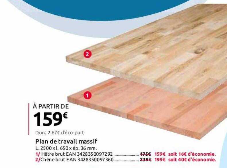 Plan De Travail Massif