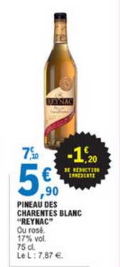 pineau des charentes blanc reynac