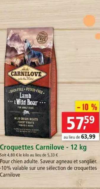 Croquettes Carnilove