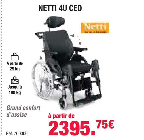 netti 4u ced netti
