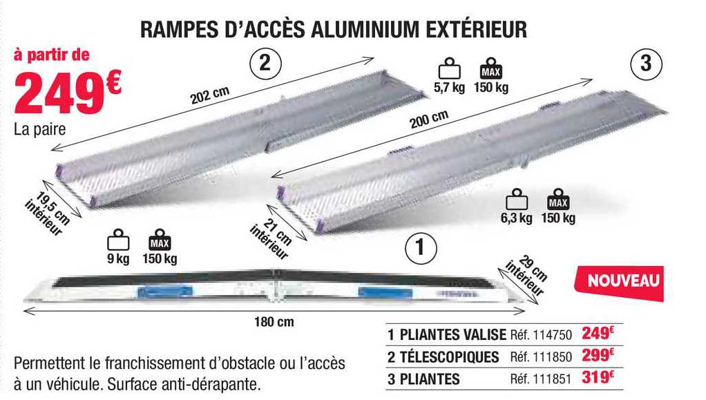 Rampes D'accès Aluminium Extérieur
