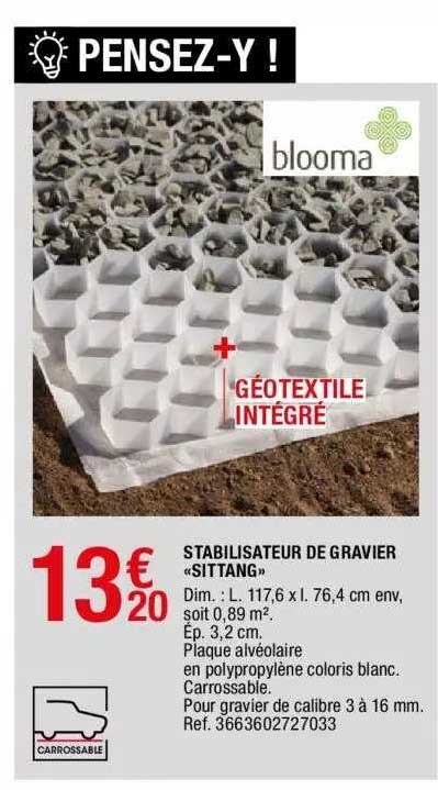 Stabilisateur De Gravier «sittang»