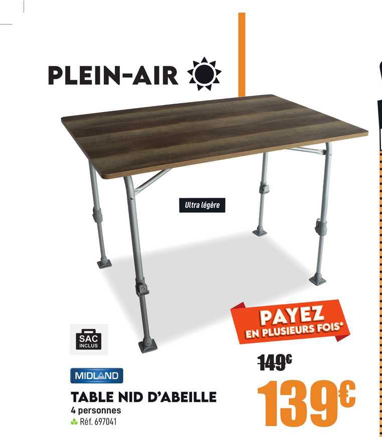 table nid d'abeille midland