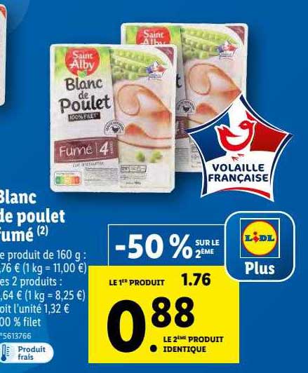 blanc de poulet fumé saint alby