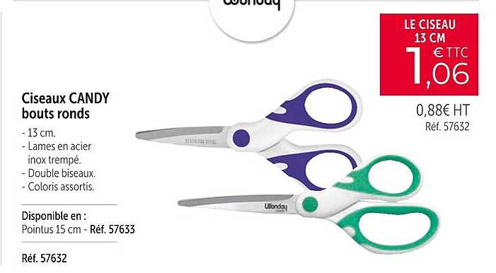 wonday ciseaux candy bouts ronds