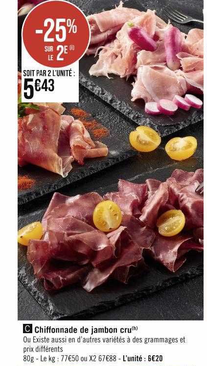 Chiffonnade De Jambon Cru