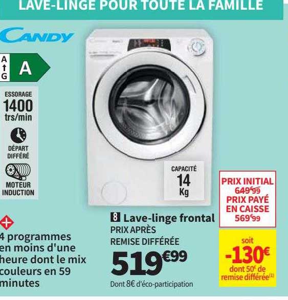 lave-linge frontal candy