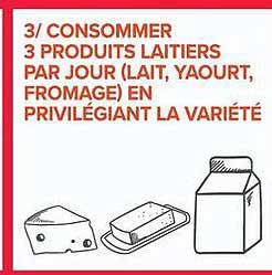 3 CONSOMMER 3 PRODUITS LAITIERS PAR JOUR (LAIT, YAOURT, FROMAGE) EN PRIVILEGIANT LA VARIETE