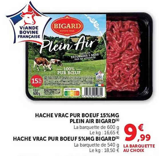BIGARD Plein Air