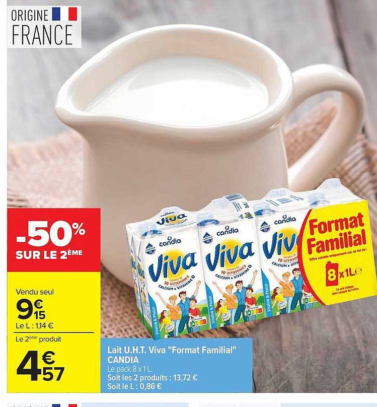 Candia Viva