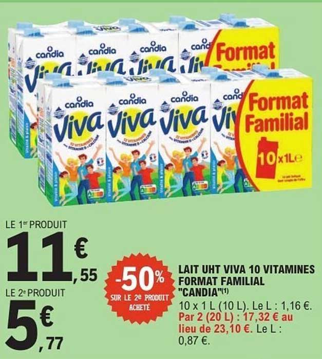 Candia Viva
