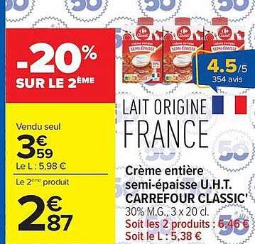 Carrefour Classi'c