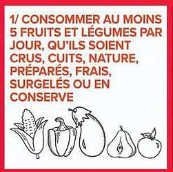 Consommer au moins 5 fruits et légumes par jour