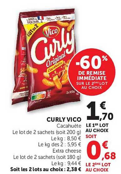 Curly Vico