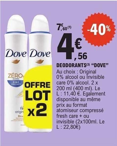 Dove ZÉRO ZINC PROTECT