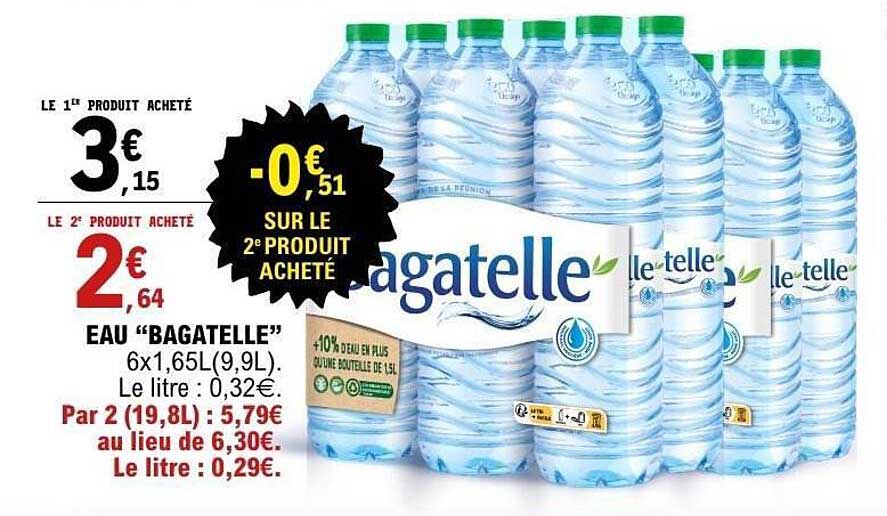 Eau Bagatelle
