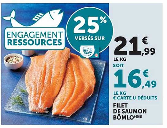 FILET DE SAUMON BÖMLO