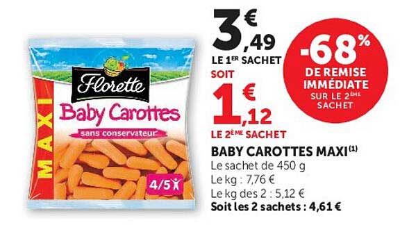 Florette Baby Carottes