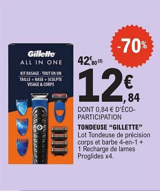 Gillette ALL IN ONE
