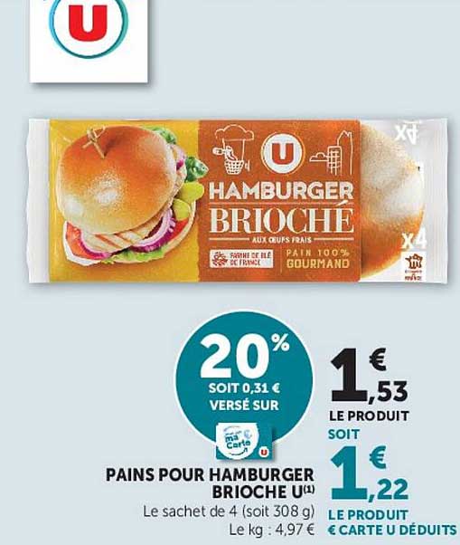 Hamburger Brioche U