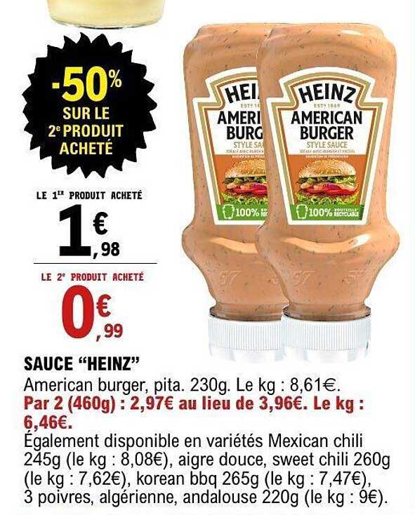 Heinz American Burger