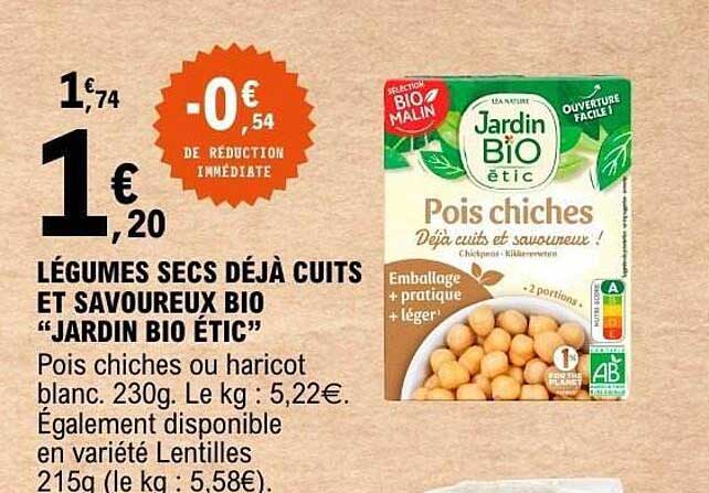 Jardin BiO étic Pois chiches