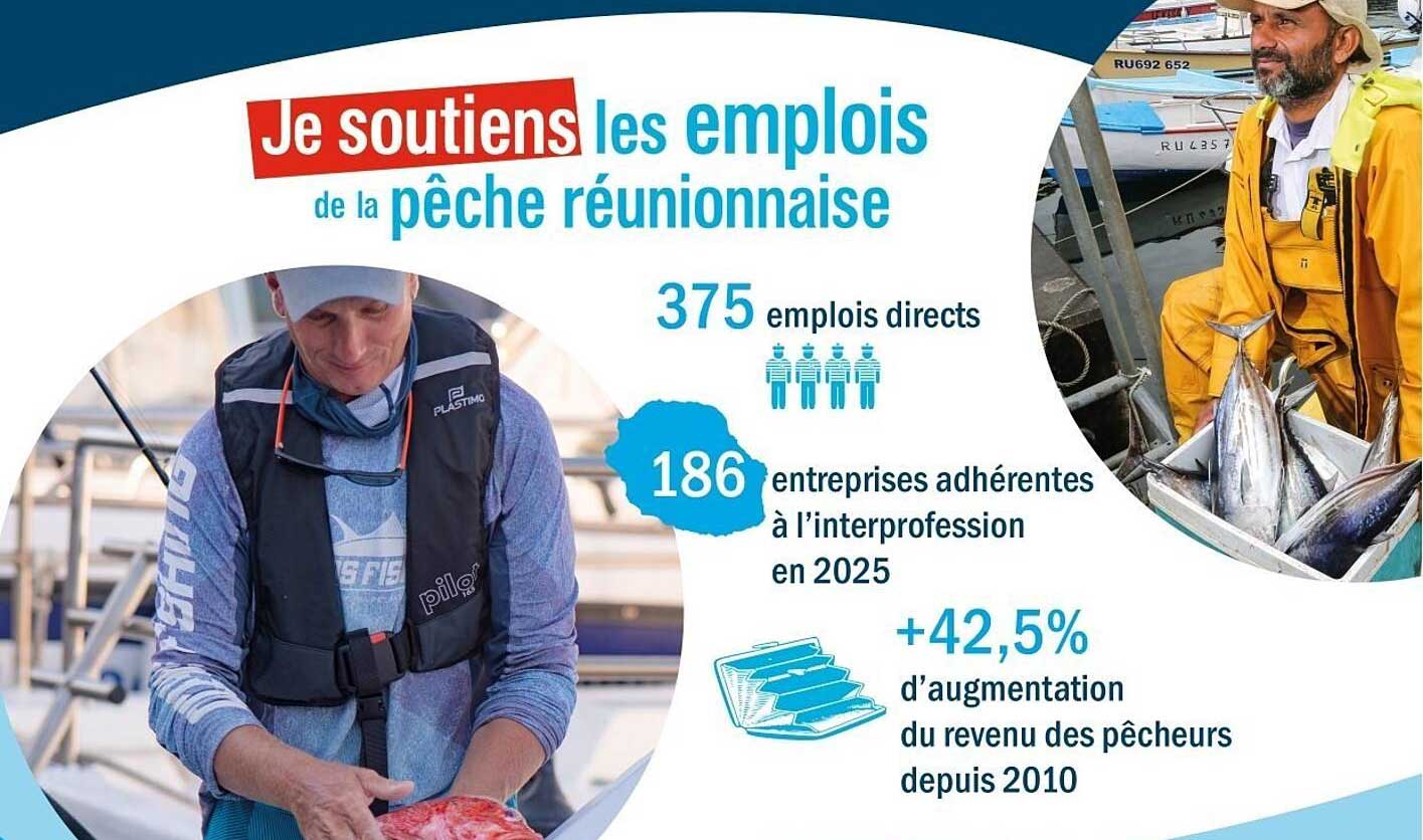 Je soutiens les emplois