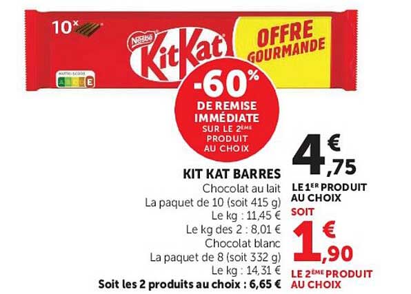 Kit Kat Barres