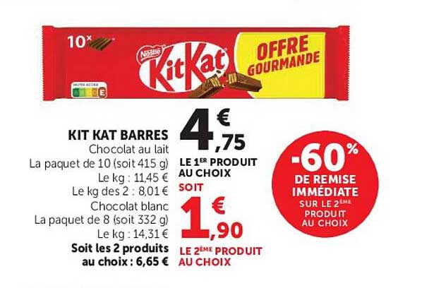 Kit Kat Barres