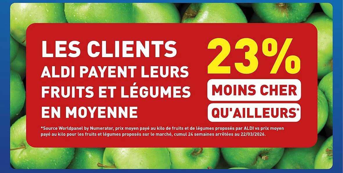 LES CLIENTS ALDI PAYENT LEURS FRUITS ET LÉGUMES EN MOYENNE