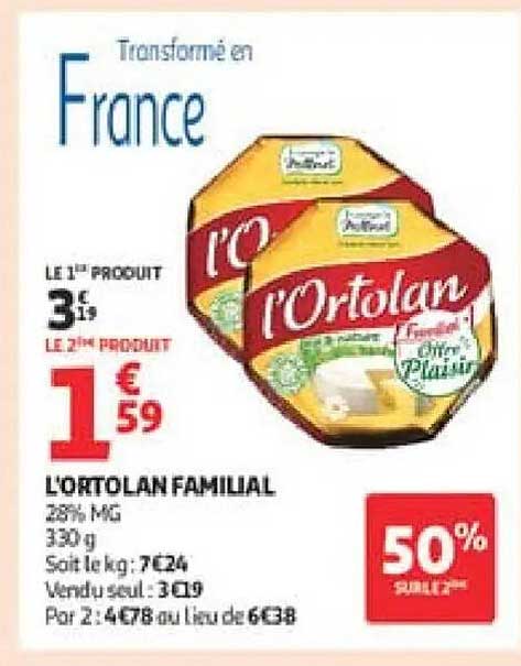 L'ORTOLAN FAMILIAL