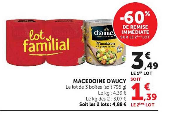 Macédoine d'Aucy