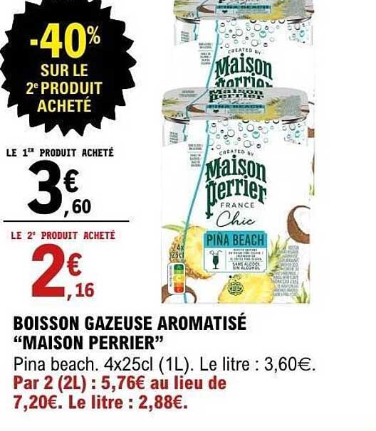 Maison Perrier Pina Beach