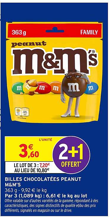 M&M’s peanut