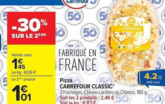 Pizza Carrefour Classic