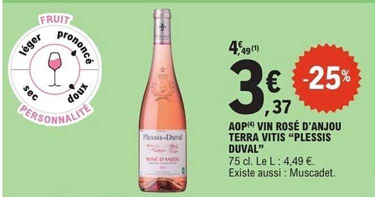 Plessis Duval