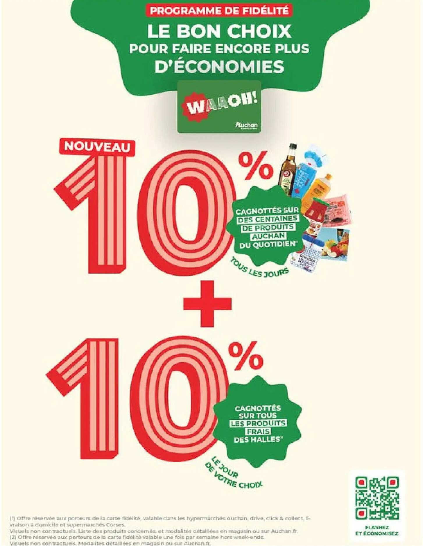 PROGRAMME DE FIDÉLITÉ
