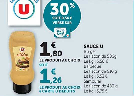 SAUCE U Burger