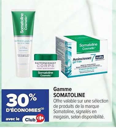SOMATOLINE Cosmetic