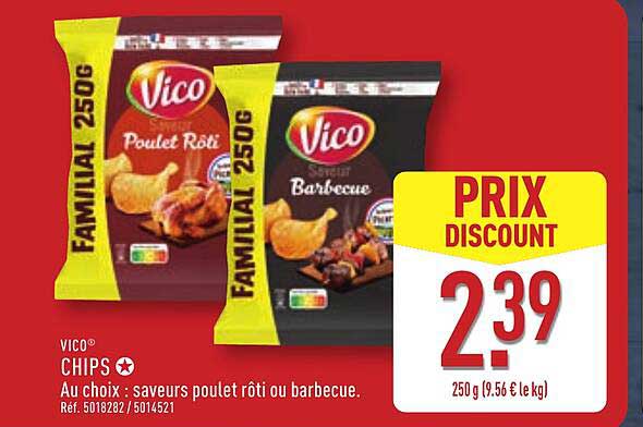 Vico CHIPS