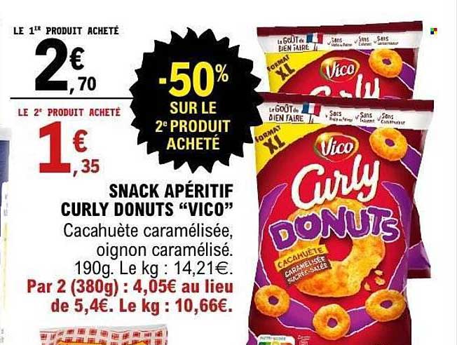 Vico Curly Donuts