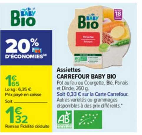 Assiettes Carrefour Baby Bio