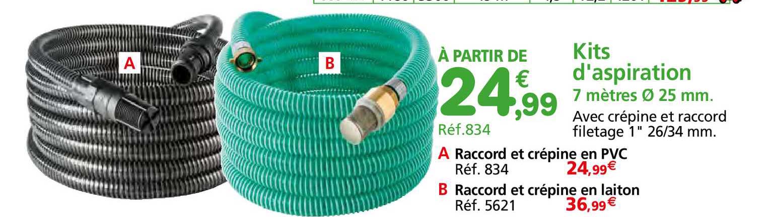Kits D'aspiration : Raccord Et Crépine En Pvc, Raccord Et Crépine En Laiton