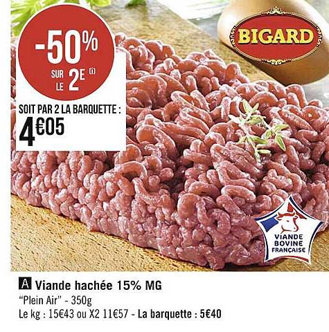 Viande Hachée 15% Mg