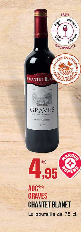 aoc graves chantet blanet