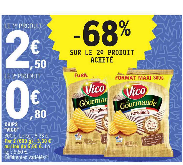 Chips "vico"