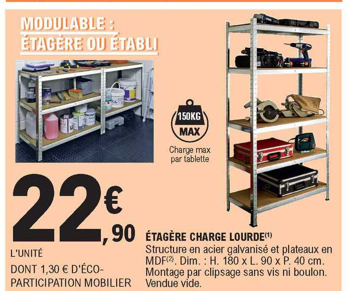 étagère charge lourde